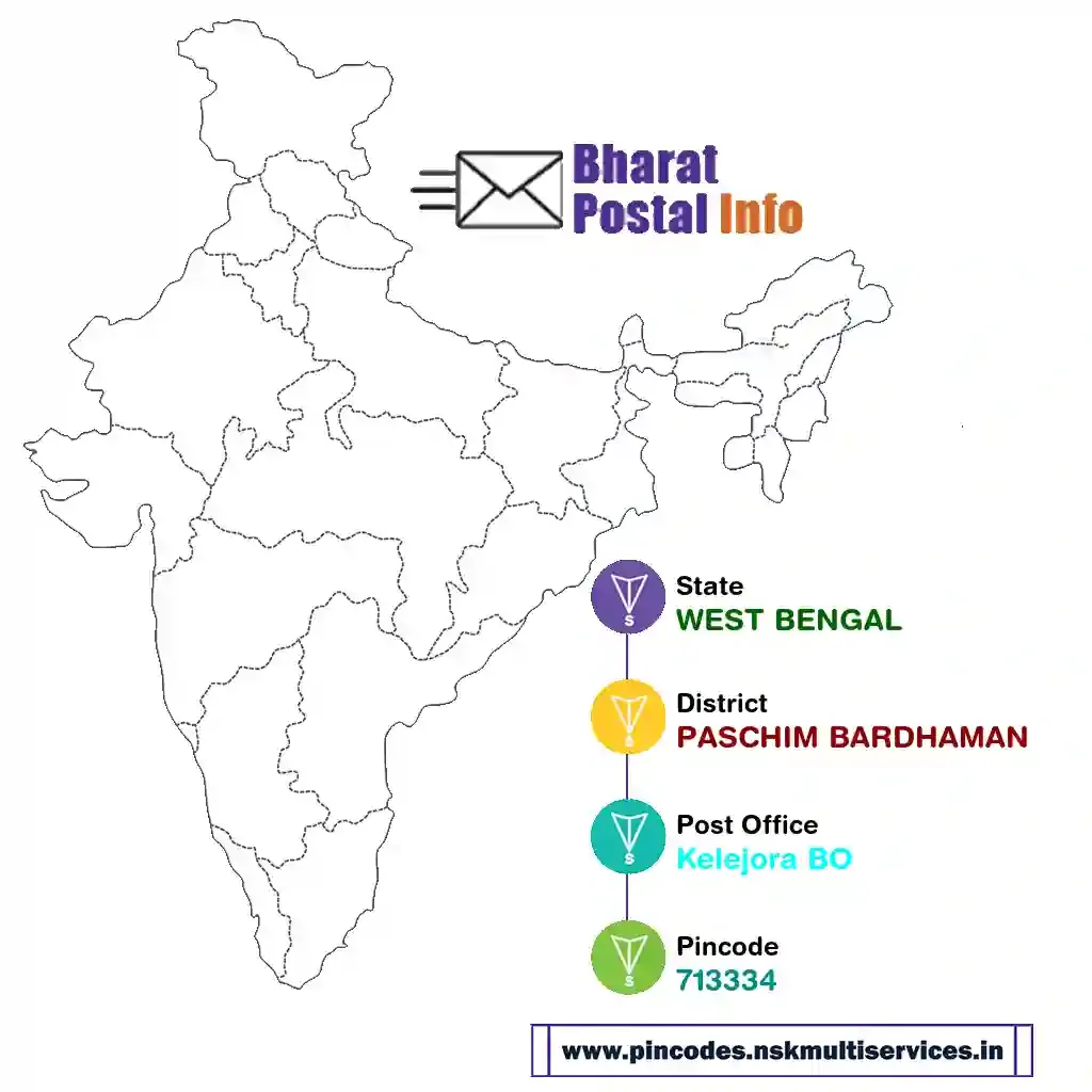 west bengal-paschim bardhaman-kelejora bo-713334